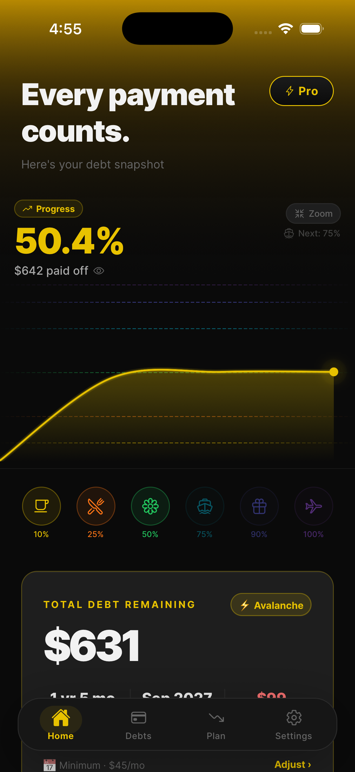 DebtUnlocked app dashboard